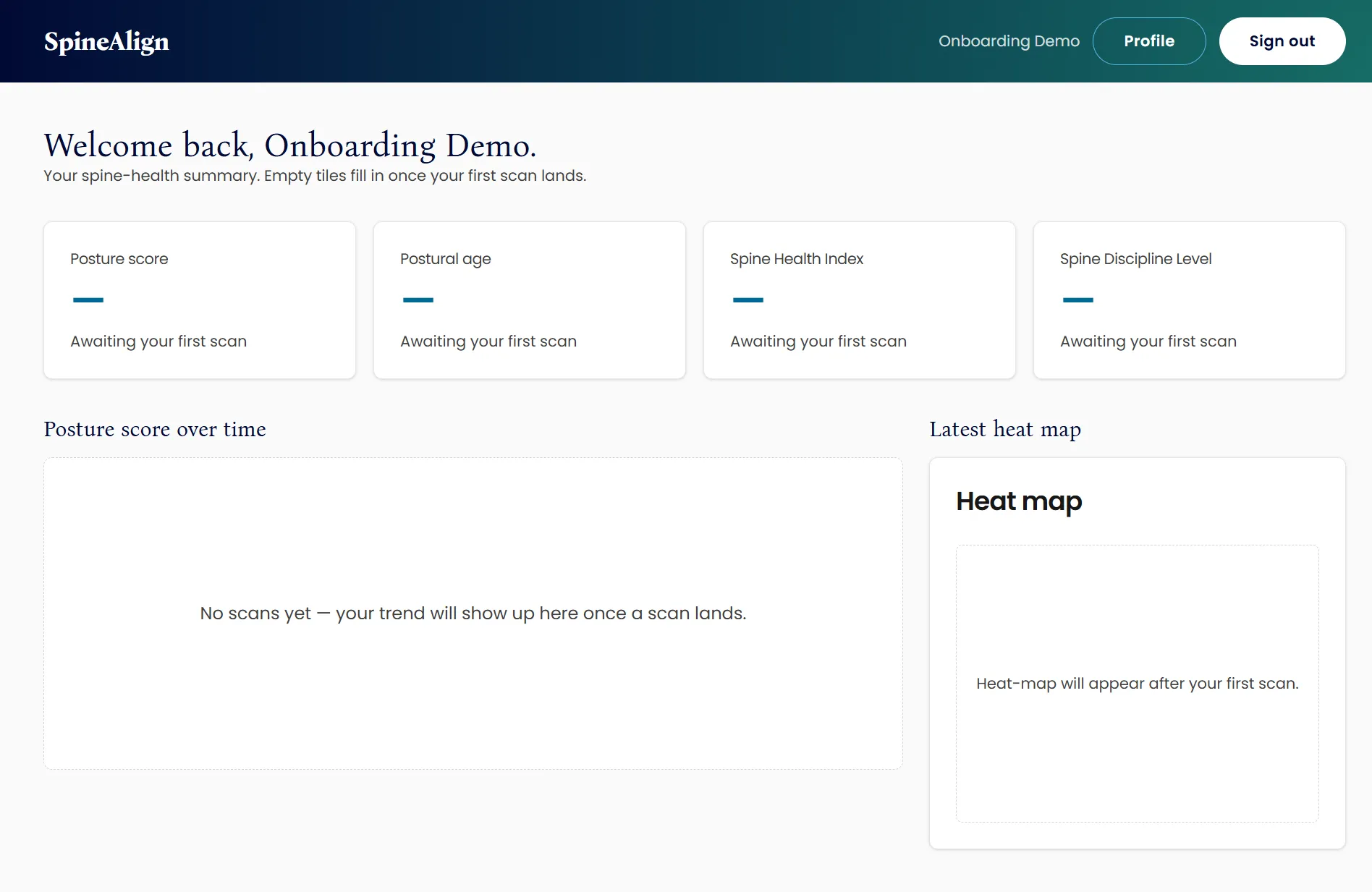User dashboard with latest scans and progress