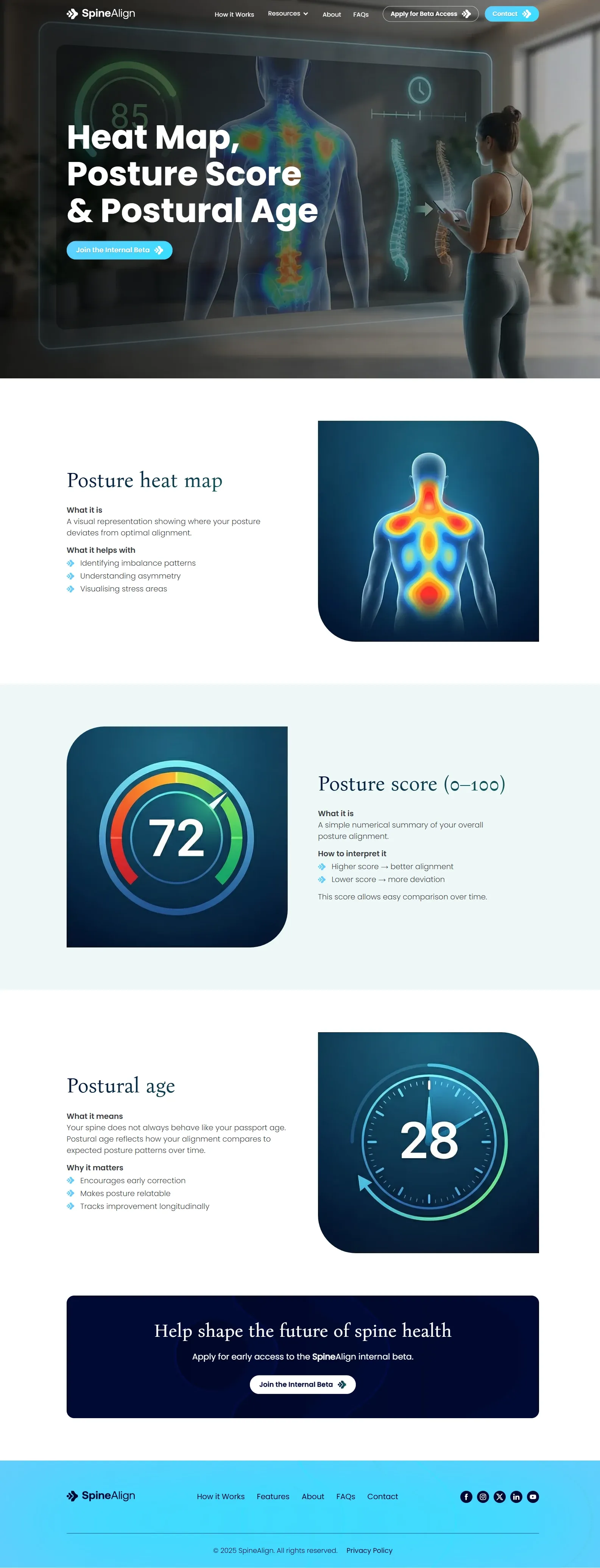 Posture heat map, posture score and postural age
