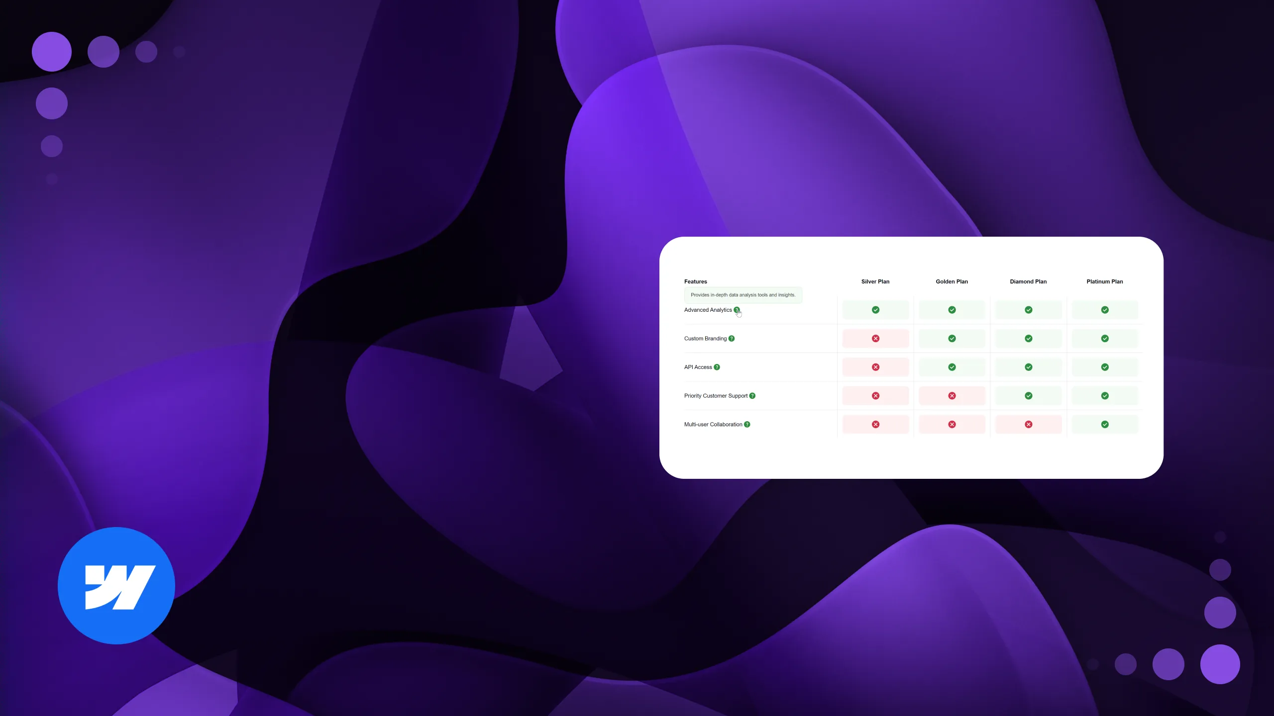 graphic representation of a screen and the Figma and Webflow logos